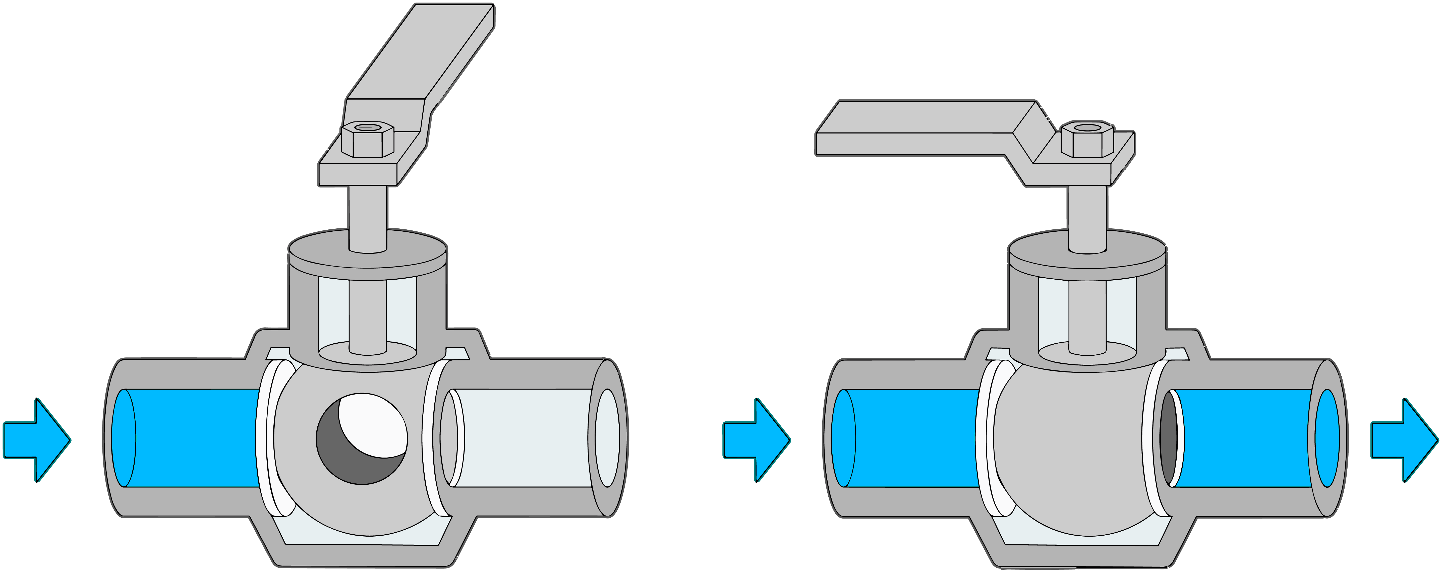 Ball valve