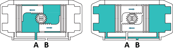 double acting Actuator